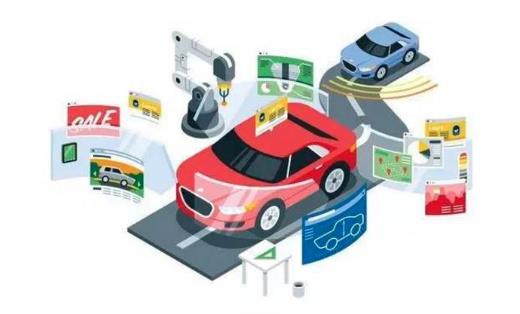 《天津市促进汽车消费的若干措施》政策解读